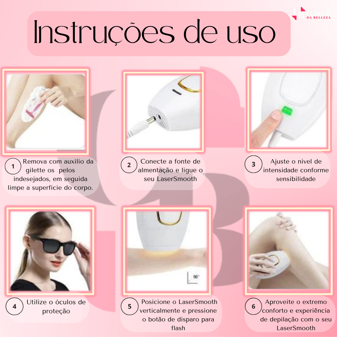 LaserSmooth Pro™ with Complimentary UV Protection Glasses